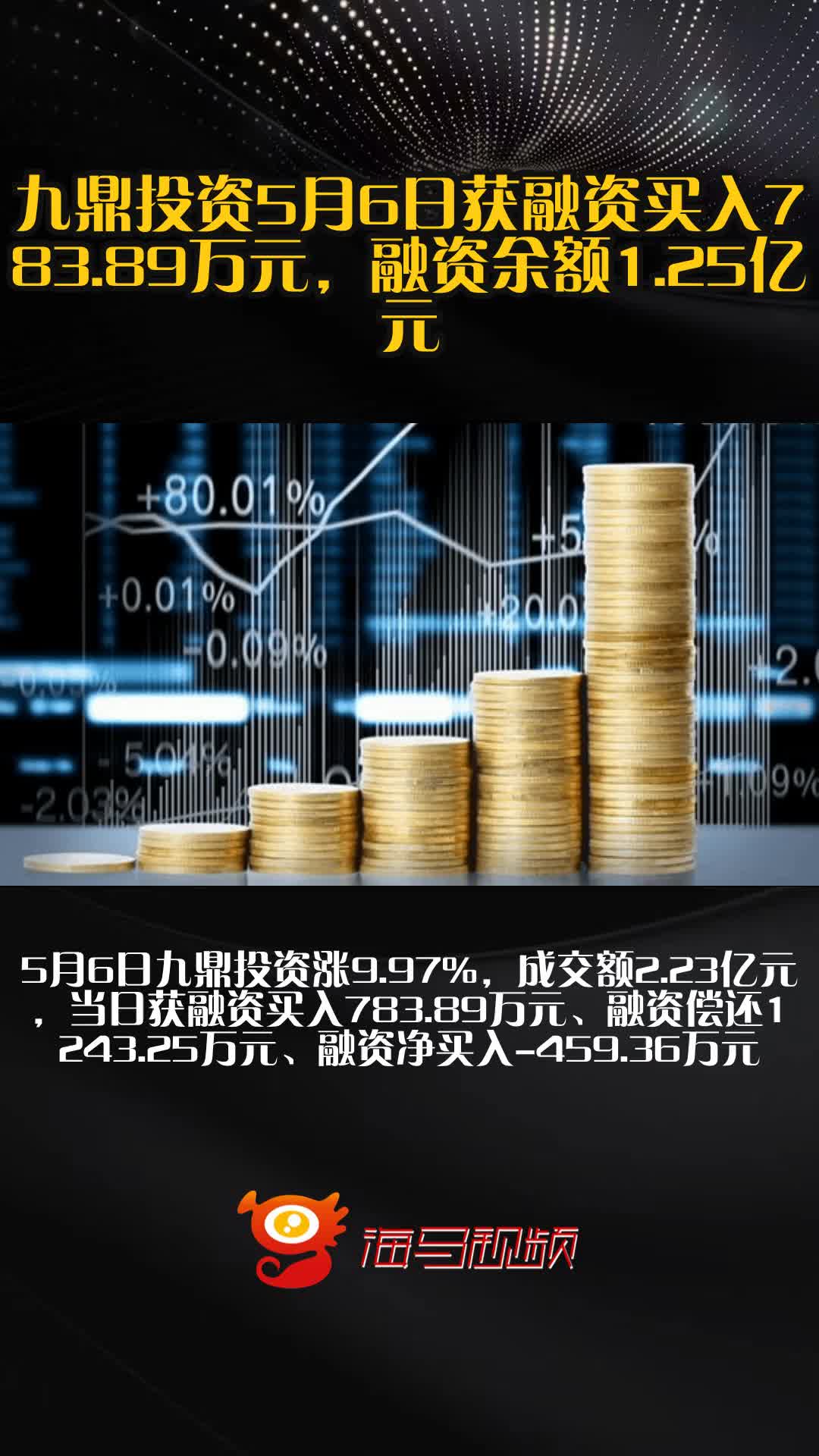 24个行业获融资净买入 8股获融资净买入额超1亿元