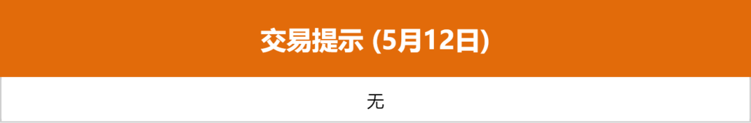 隔夜shibor报1.3690 下跌1.90个基点