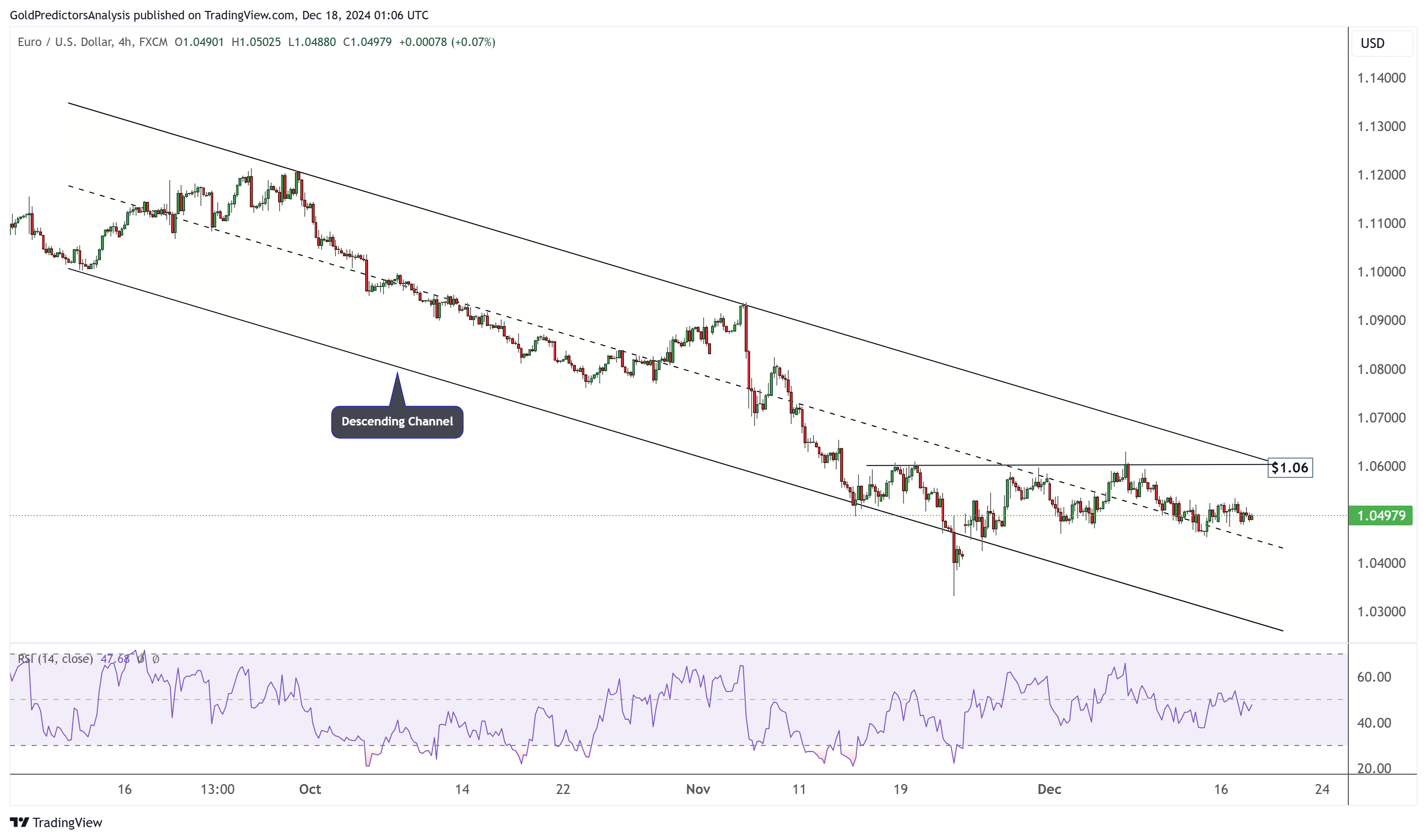 白银凭什么强势崛起？