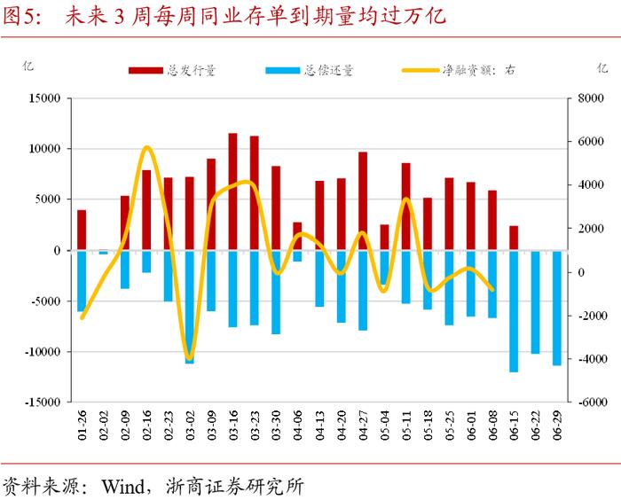 债市日报：6月17日