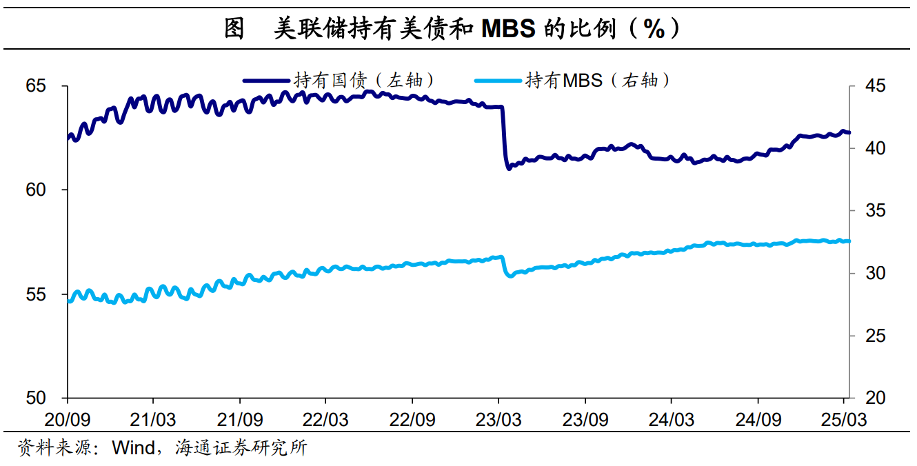 日本央行宣布利率不变、放缓缩表！明年将放缓削减购债步伐