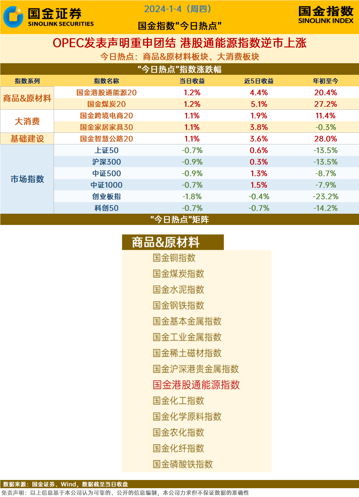 核污染防治概念上涨1.80%,5股主力资金净流入超5000万元