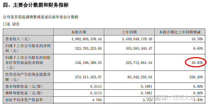 *ST苏吴：两名独董同步退出