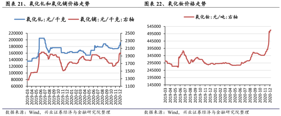 核污染防治概念上涨1.80%,5股主力资金净流入超5000万元