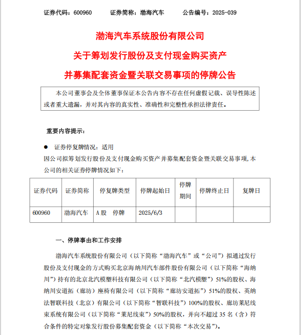 密集停牌！这类资产太火爆 公募REITs投资价值凸显