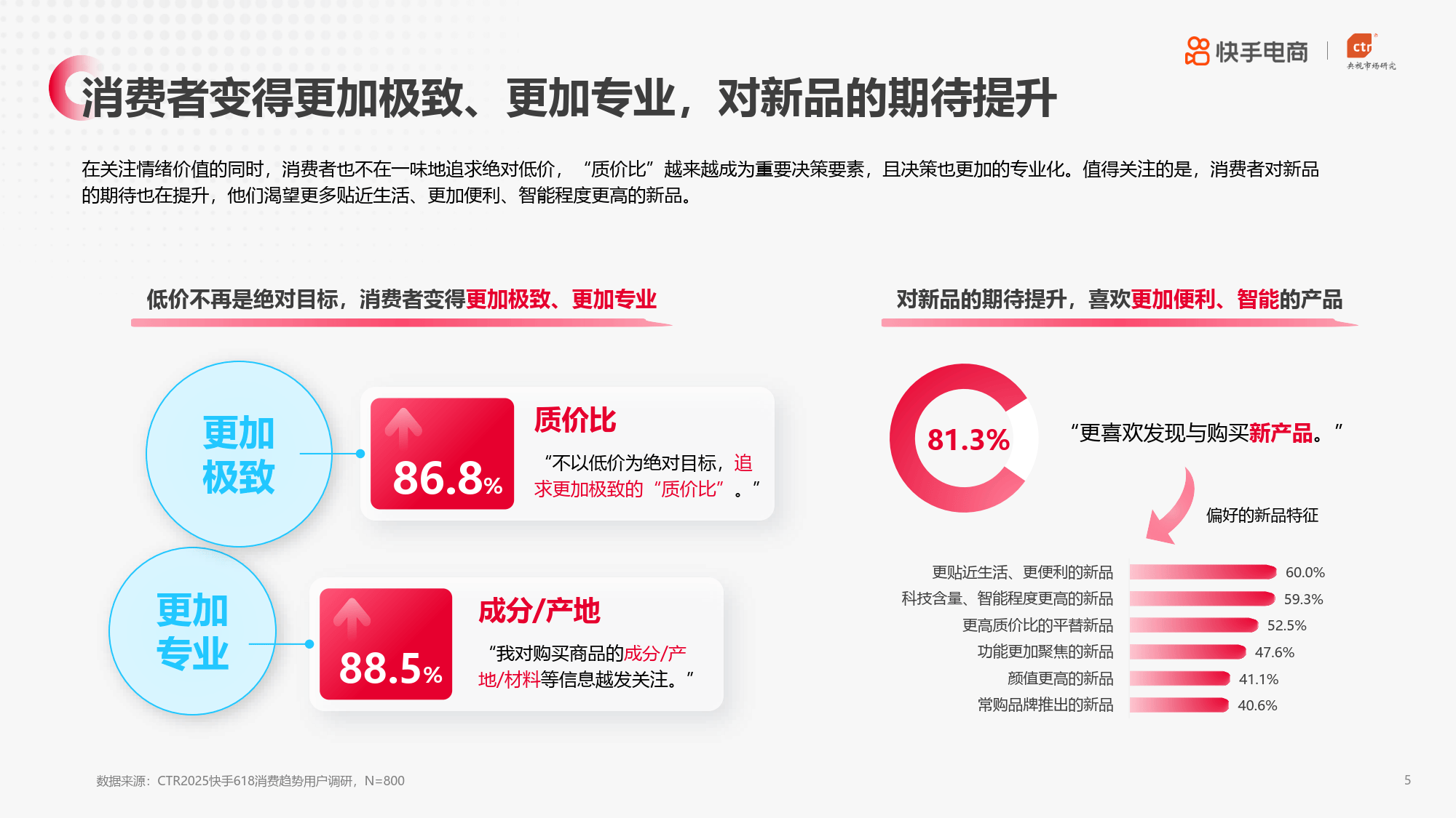 2025年618告别“最低价”厮杀，电商迎来价值战