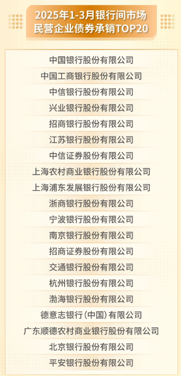 提升债券发行承销规范 促进银行间高质量发展