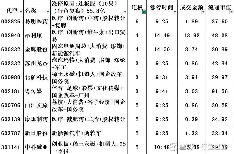 超长账期问题：整车厂之后，零部件巨头该出来说话了