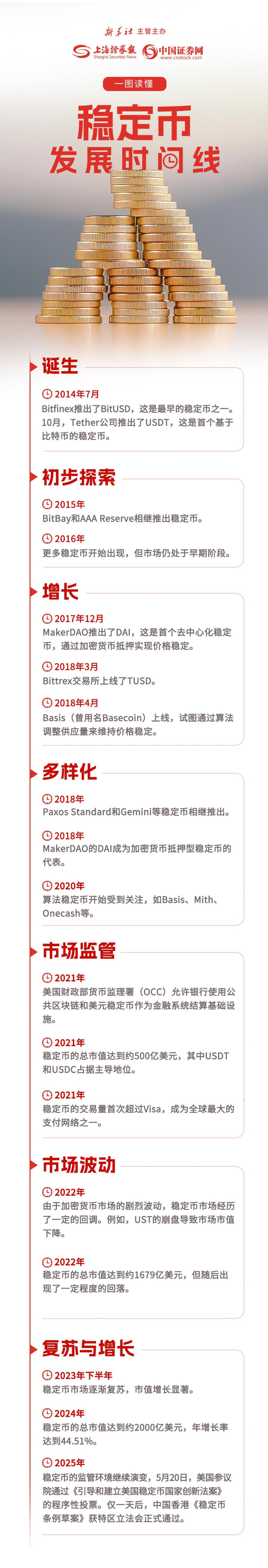 长亮科技：愿意与稳定币发行、运营以及监管机构进行合作