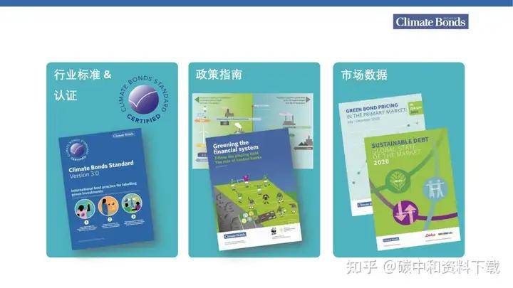 5月绿色债券市场规模保持稳定 “投向绿”债券市值规模为6.52万亿元