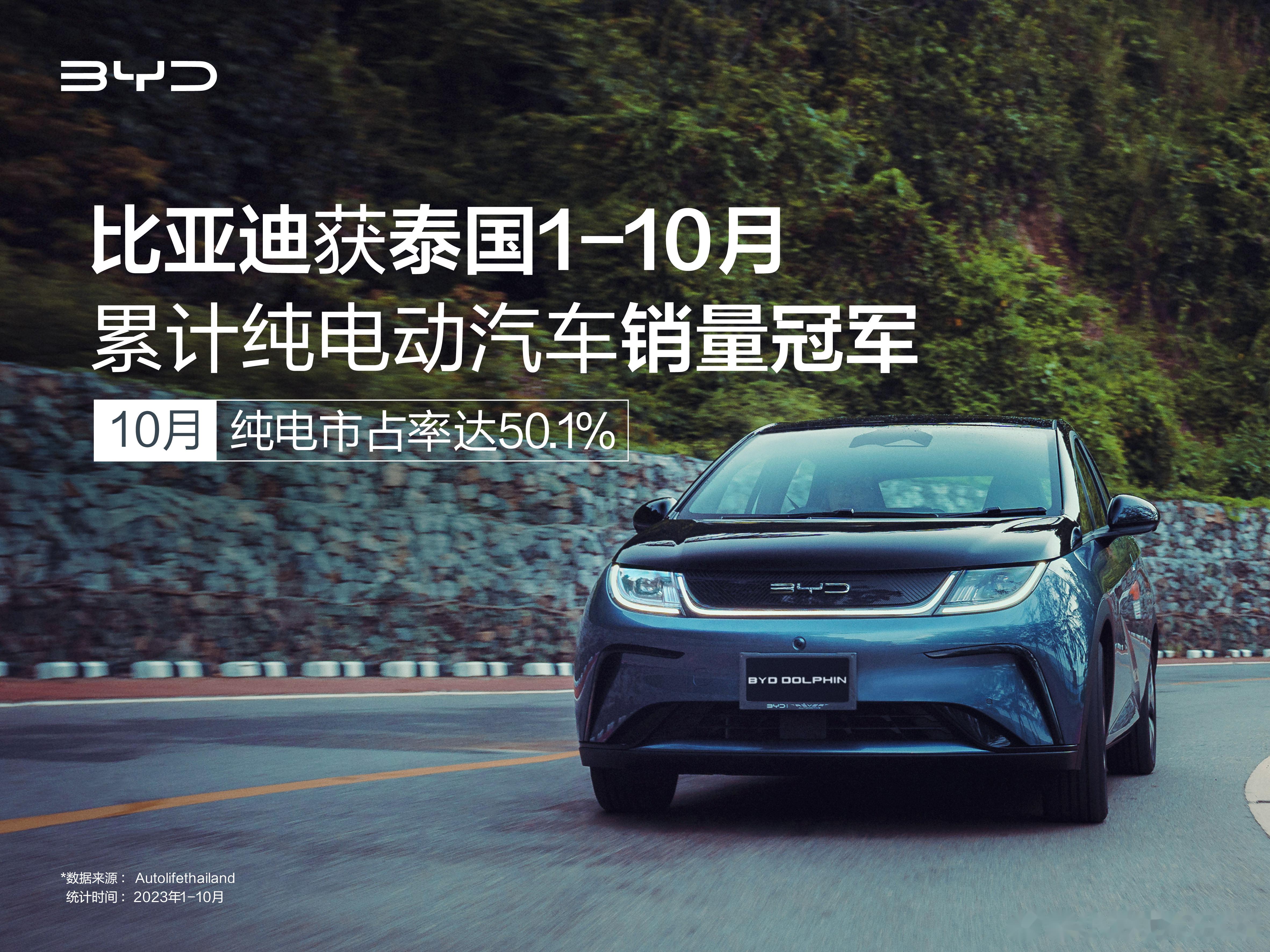 余鹏总领事访问巴西汽车工业协会