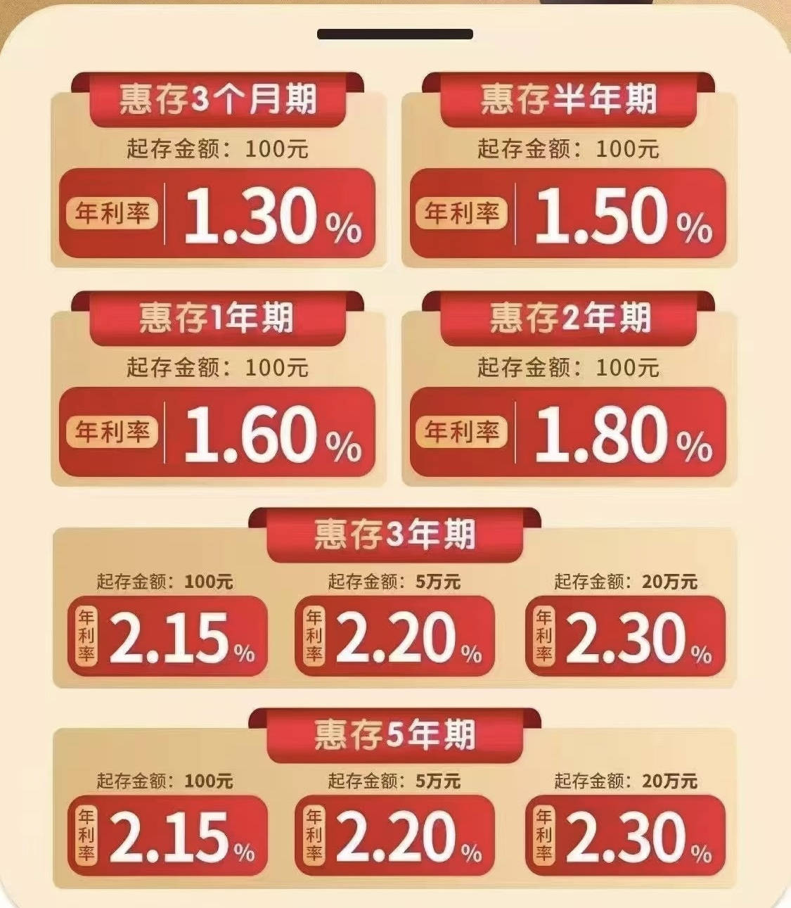 韩降息效应显现，银行存款利率全面下调