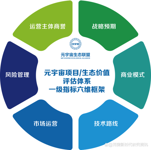 韩新政府或将全面放开数字资产市场