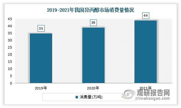 上个月韩国5家整车企业销量同比增长0.3%，连续两个月呈增长趋势