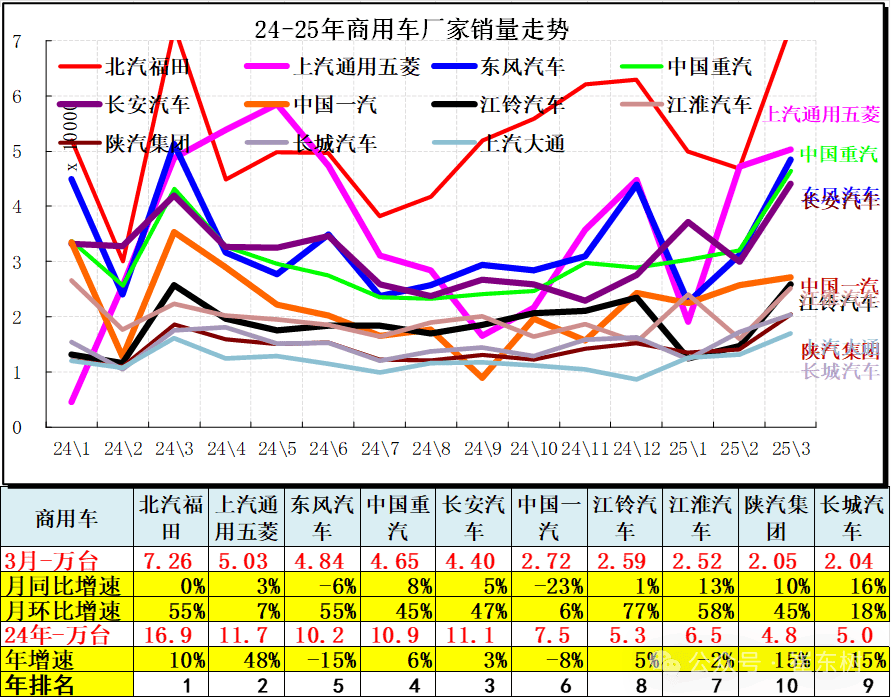 社零与消费贷走势分化 服务消费供给应扩大
