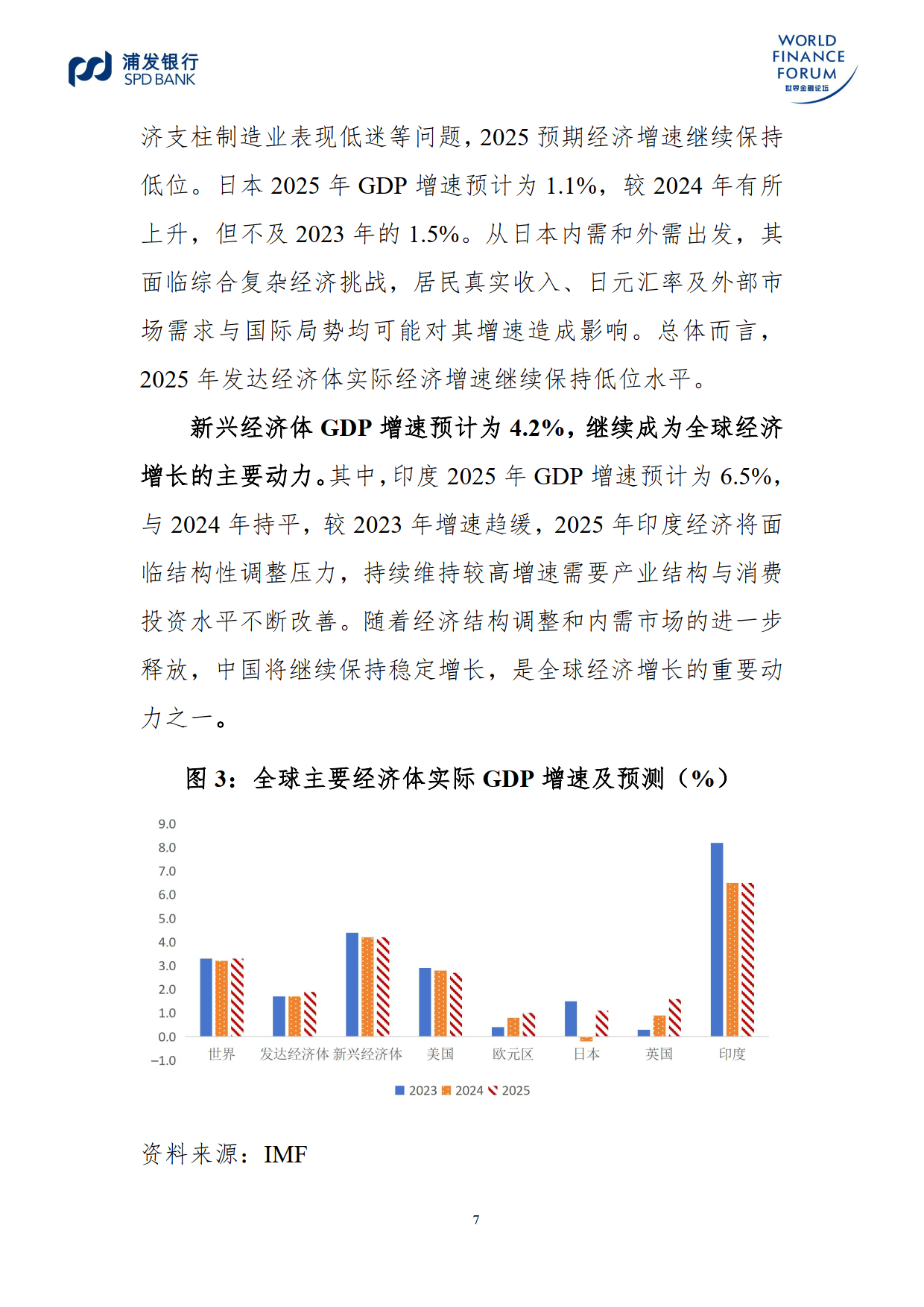 2025夏季达沃斯论坛临近 重点关注全球经济发展