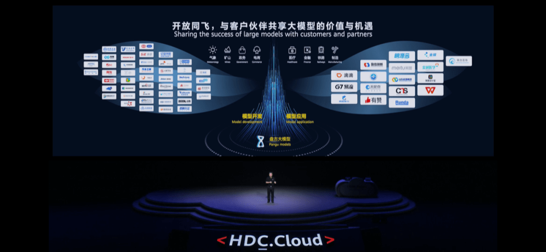 戛纳获奖！华为云盘古大模型用「色彩符号」给非洲渔村装上天眼，台风致死率直降 98%