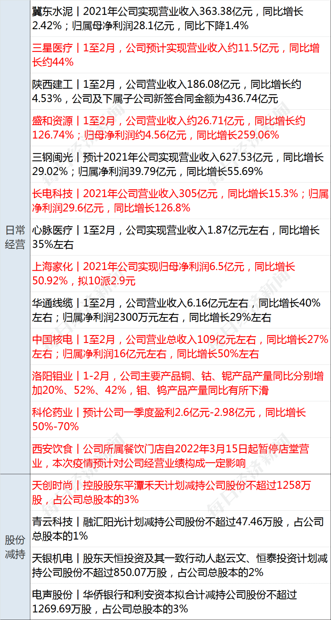 21评论丨日本国债“海啸”还将持续吗？