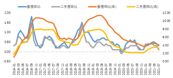 隔夜shibor报1.3660 下跌0.3个基点