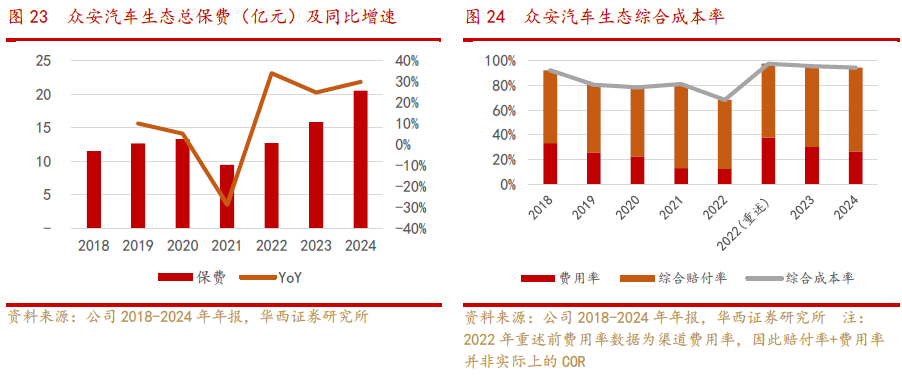 国家外汇管理局局长朱鹤新：外资净增持境内债券处于较高水平，近期买入境内股票也有所增多
