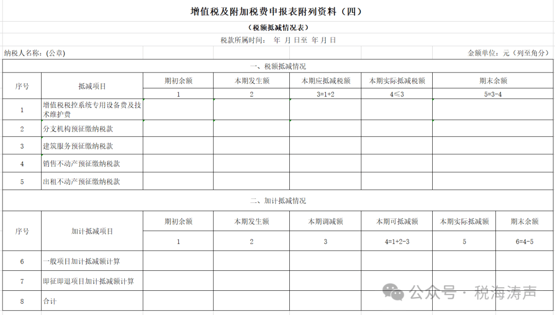 奇特旺地区首府大多数登记纳税人未提交增值税申报表,业务已被叫停