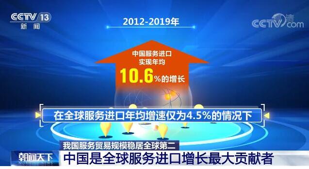 爱沙尼亚第一季度对华服务贸易进口同比增长43.3%