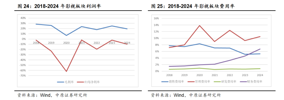 科净源的成长困局：Q1业绩“虚火”，核心业务持续萎缩，上市不足两年遭立案