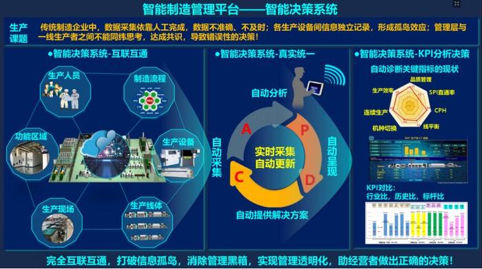 破局供应链挤压 制造业链主应发挥引领作用（二）