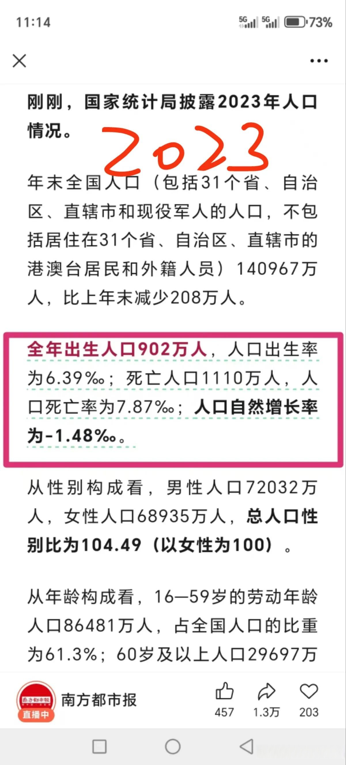 国家统计局：全国城镇不包含在校生的16-24岁劳动力失业率为14.9%