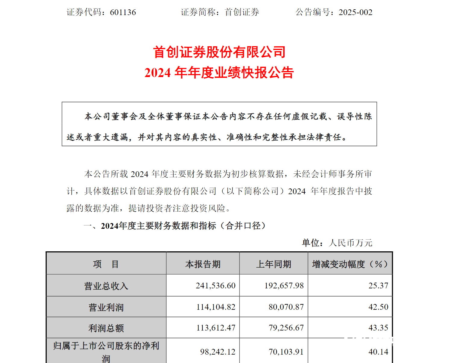 山西证券护航首批民营创投机构“科创债”成功发行