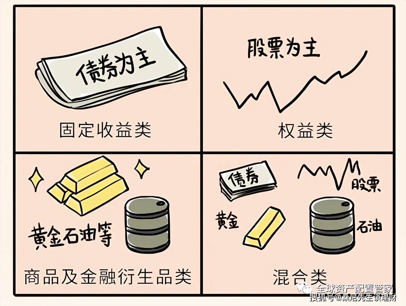 对话中诚信国际：陆家嘴论坛提及的“科技创新债券风险分担工具”是什么？对科创债有何影响？