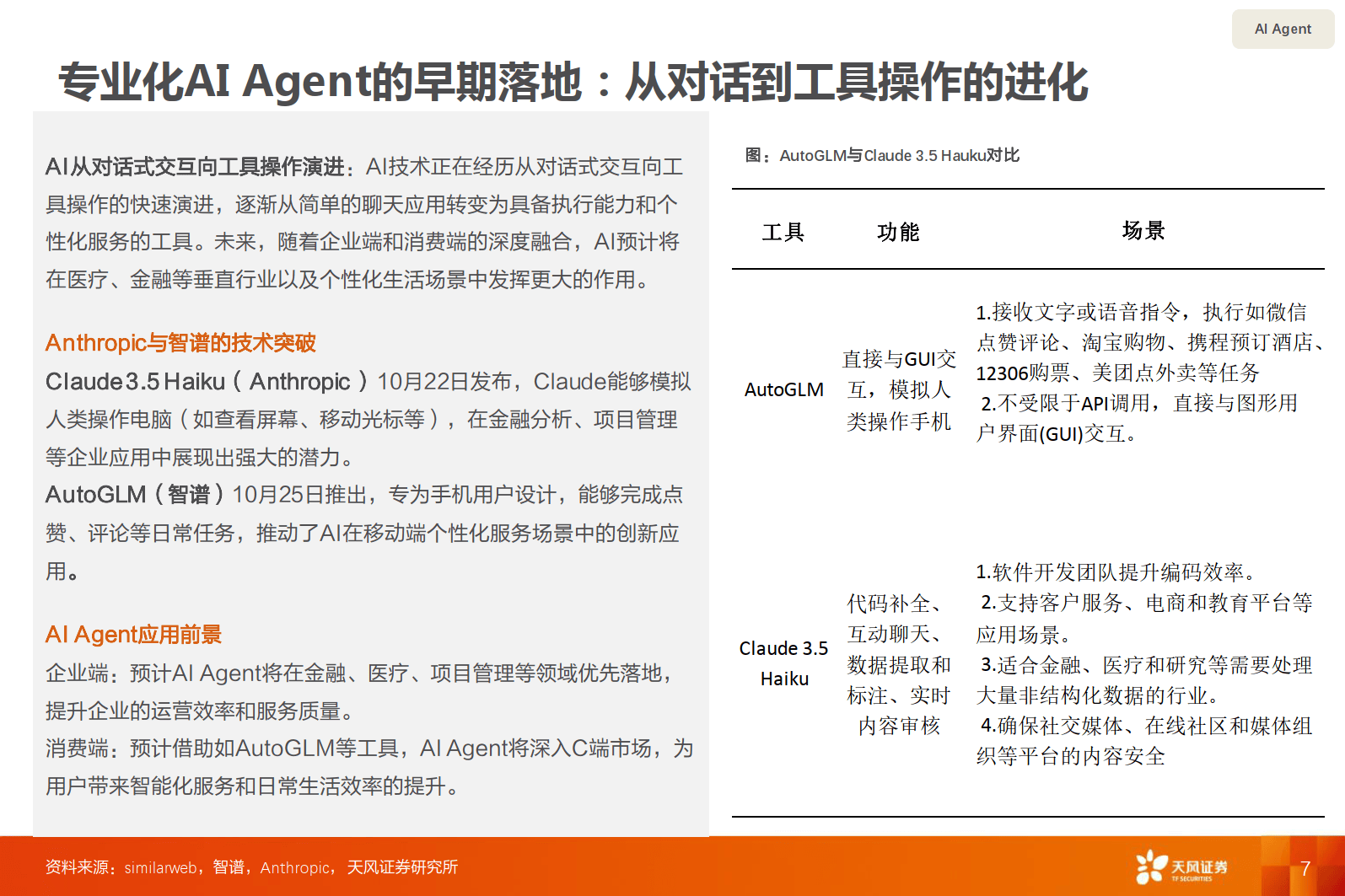 吕瑞浩公参同天风证券研究所鲍荣富一行进行工作交流