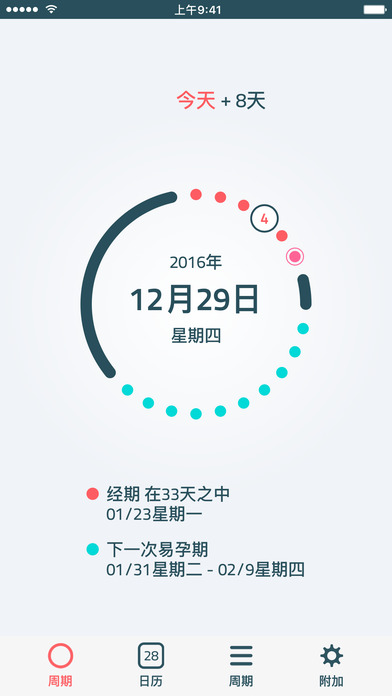 波兰2025年4月铁路客运量同比增长3.4%