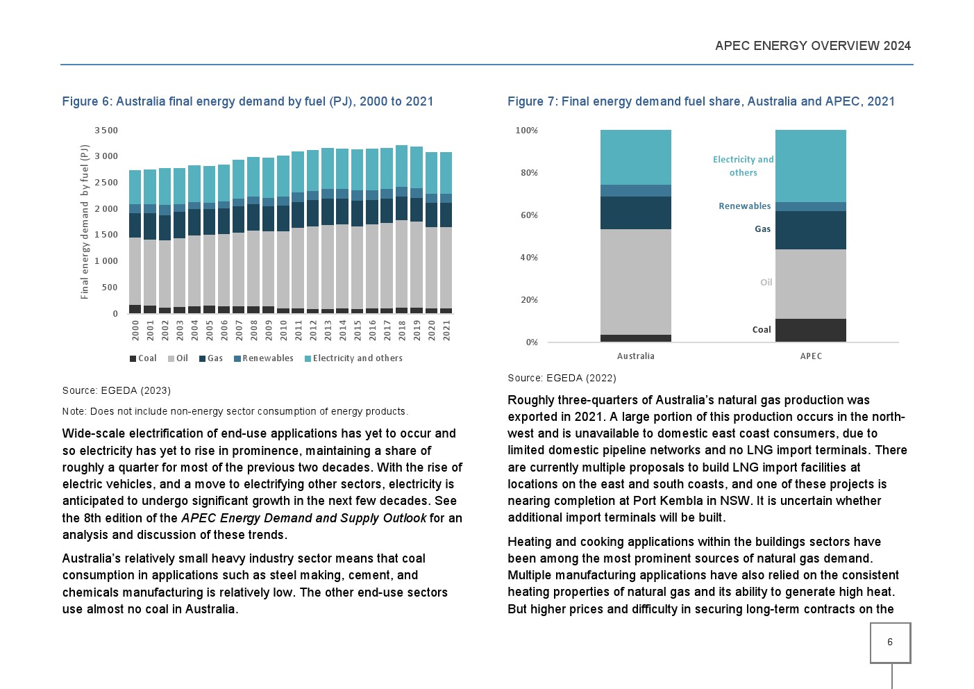 经合组织将全球经济增长预期下调至3%以下