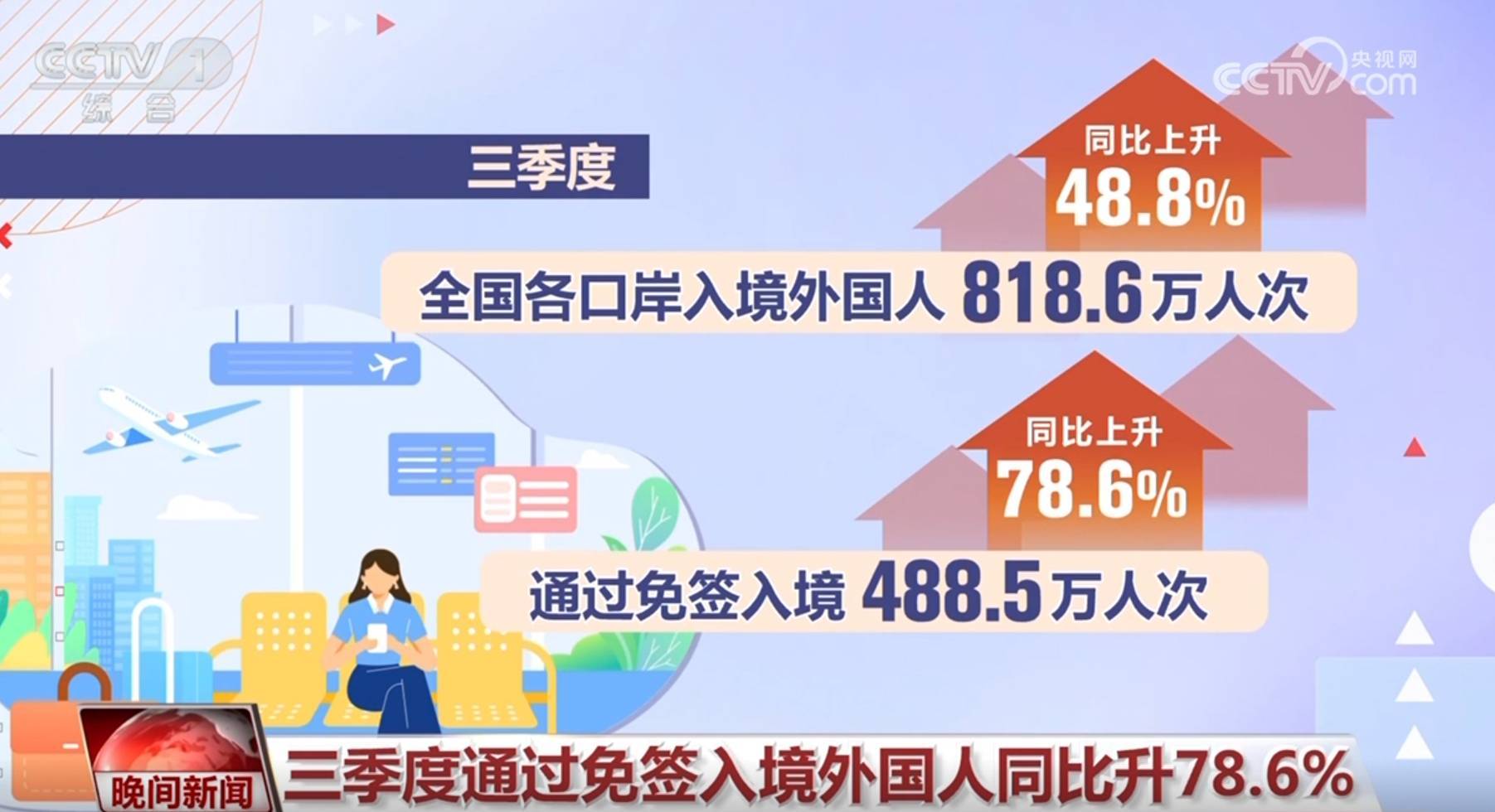 透过数据看“十四五”答卷：中国能源转型提“质”焕“新”