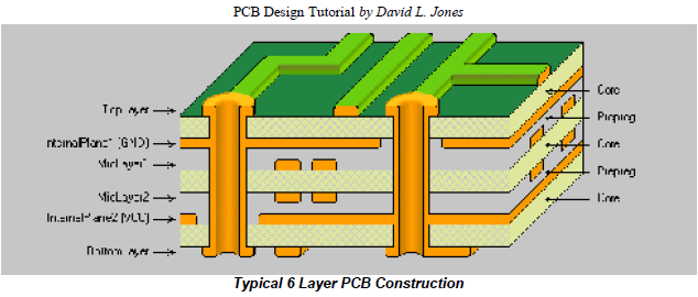 PCB概念继续走强 中京电子二连板