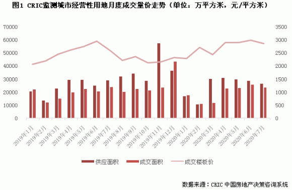 民调显示美国国际声望和经济表现双双下滑