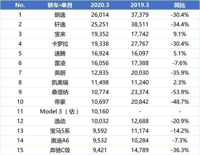 前5个月义乌对中亚五国进出口总值49.7亿元 同比增长8.8%