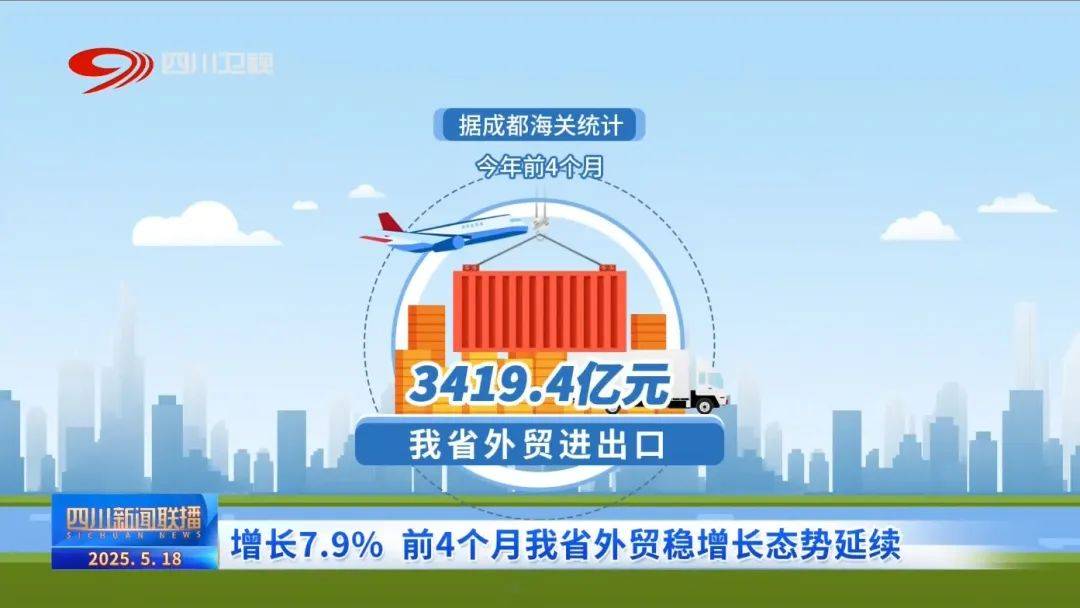 中国进出口银行发行100亿元“支持上海稳外贸促发展”主题债券