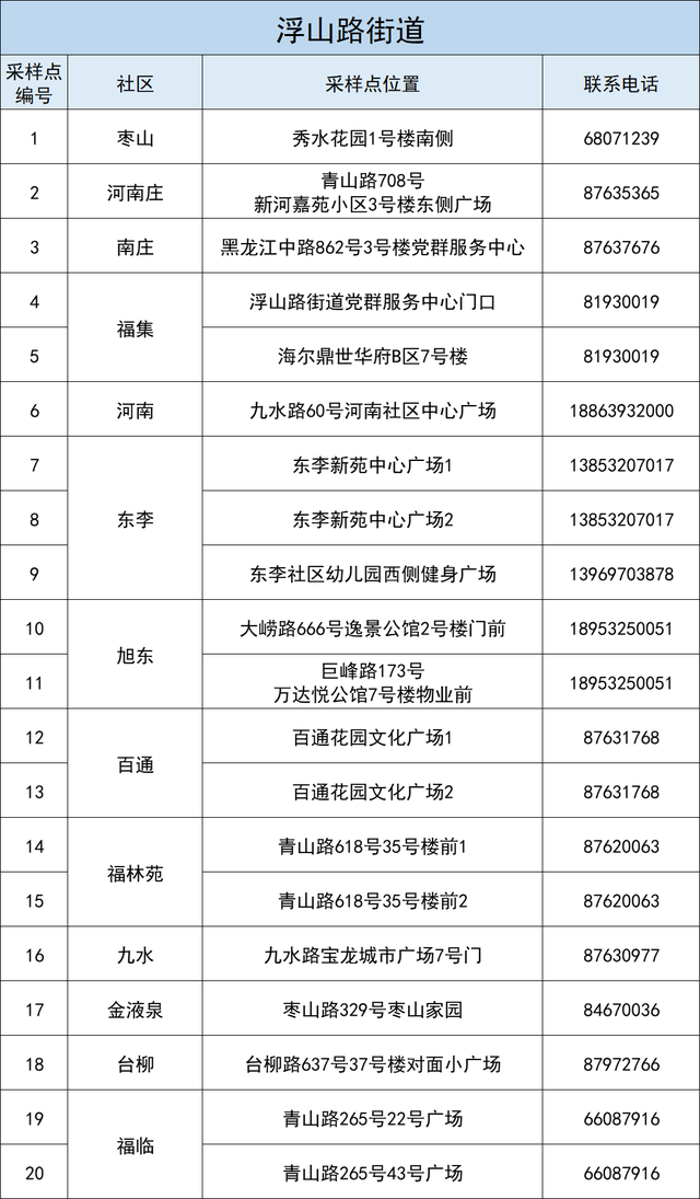 6月19日重要资讯一览