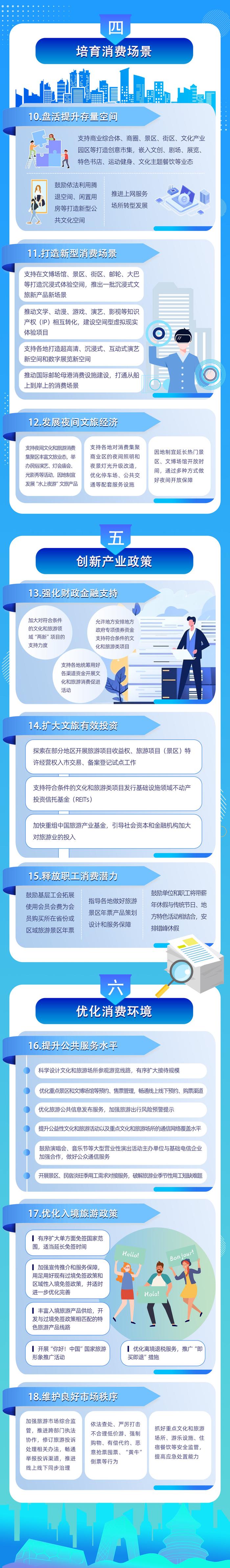 科技+场景+资金：消费金融巨头如何筑起“护城河”？