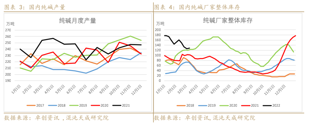 经观月度观察|经济修复聚焦需求侧 托底政策继续发力