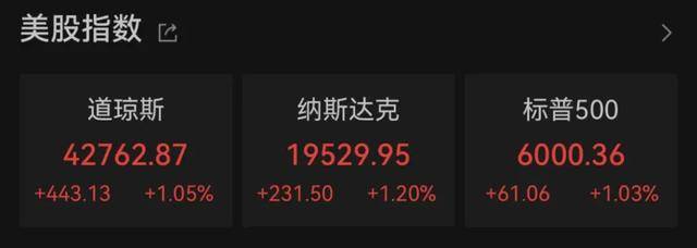 突然宣布,降息!刚刚,多国出手!特朗普深夜发声