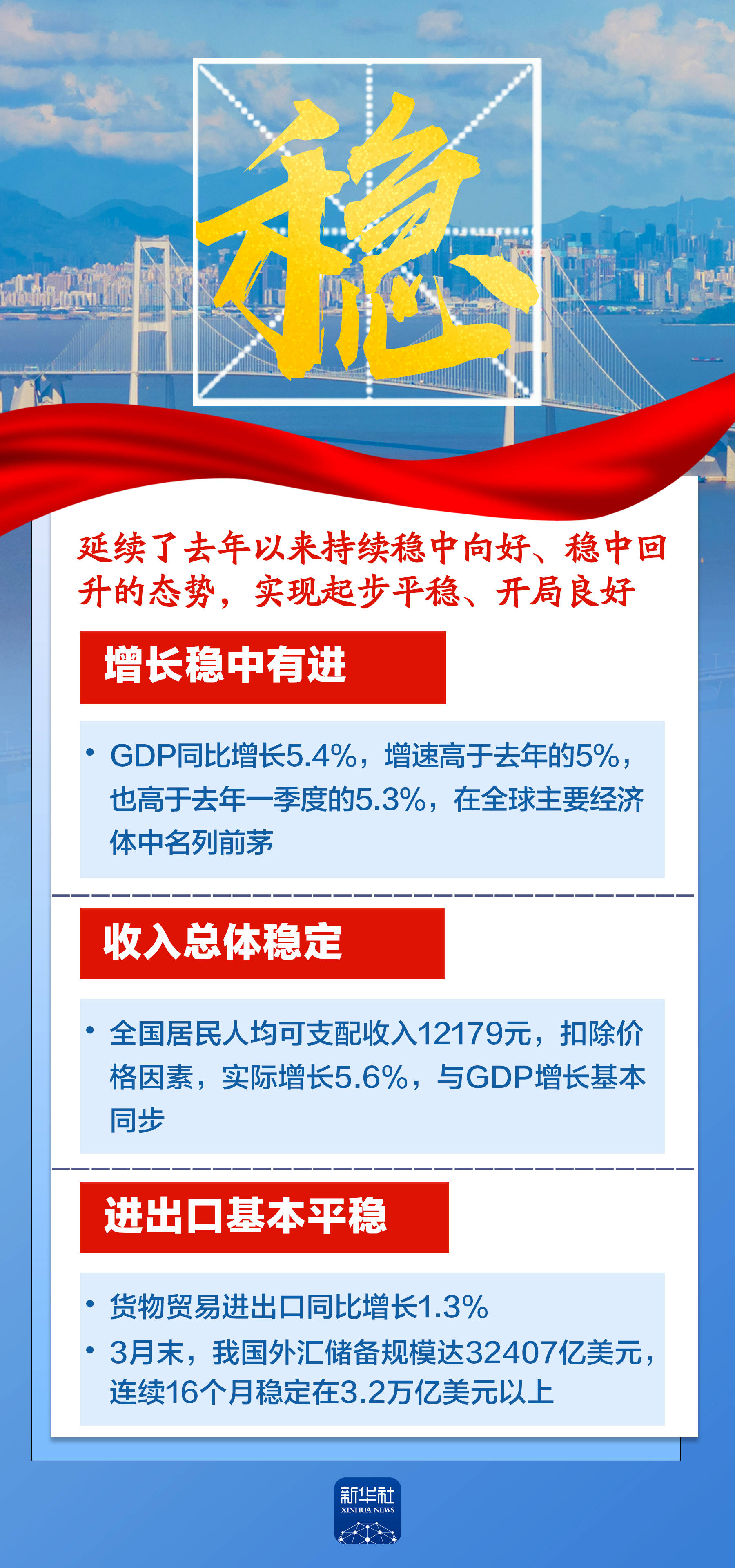 爱沙尼亚4月对中国货物进出口总额同比增长5.4%