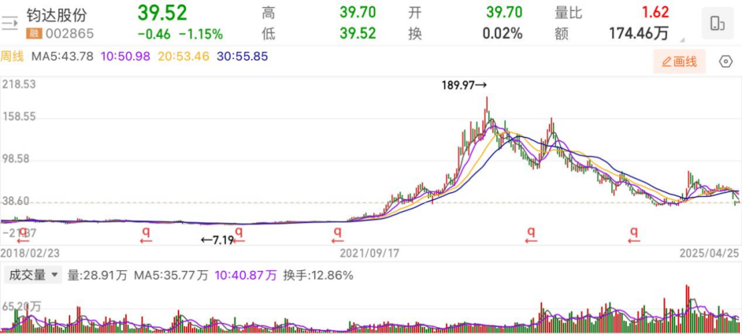 韩第一季度外债总额6834亿美元