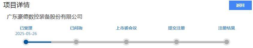 龙鑫智能北交所IPO获受理