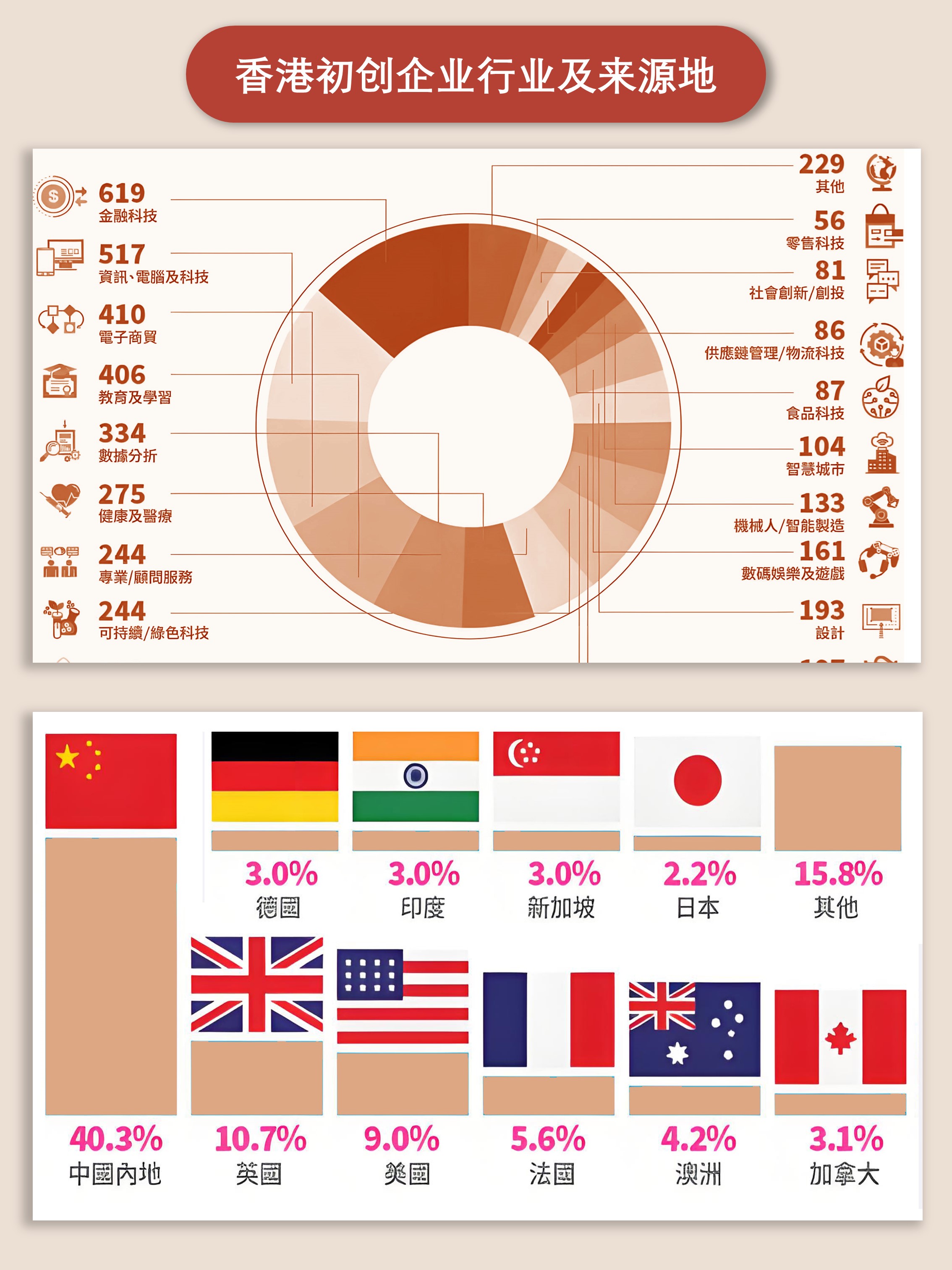 摩根士丹利：香港楼市或迎来四到五年的上升周期