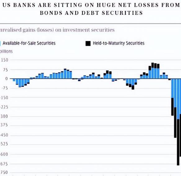 4月全球央行美债持仓策略因对等关税“分化” “买短抛长”悄然流行