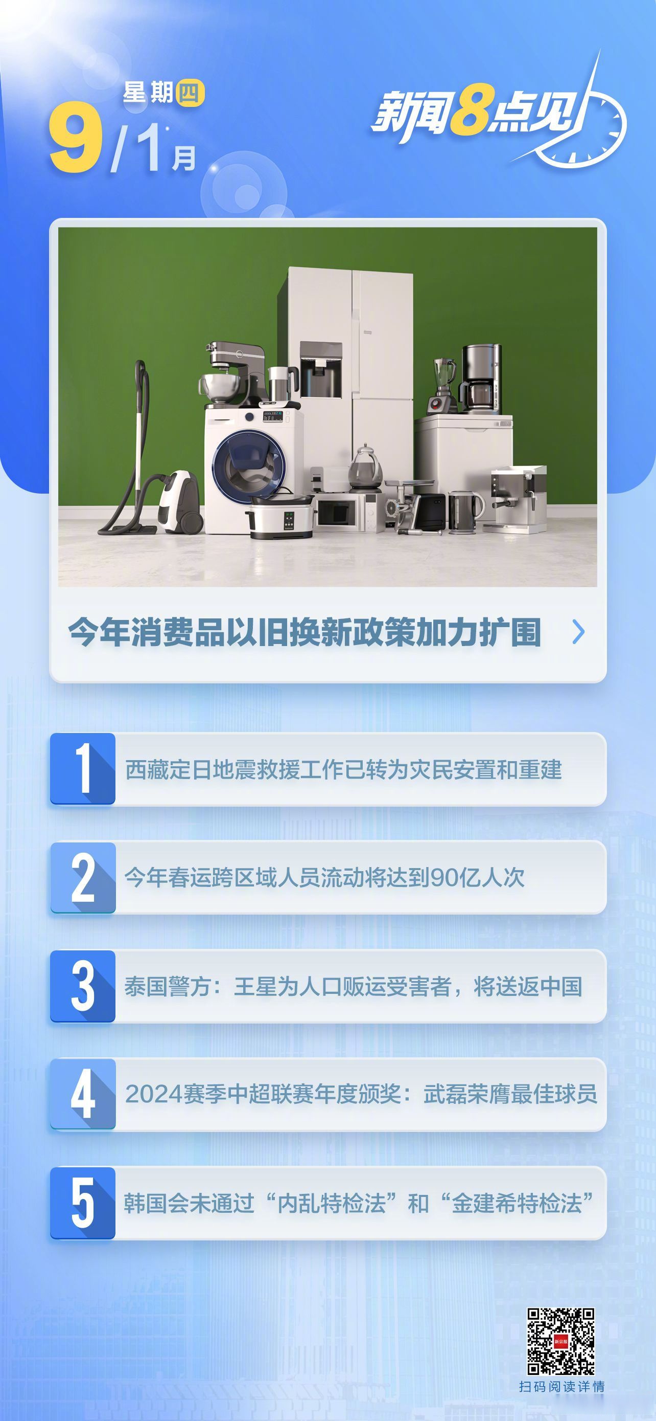 大消息！以旧换新“国补”将持续，中央资金将分批下达