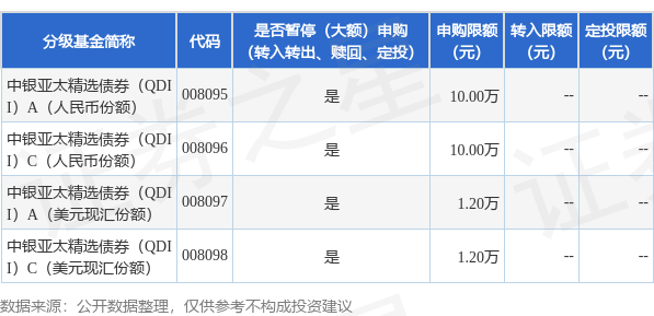 债市公告精选（6月20日）|大公国际下调贵合投资评级至AA-；华能天成租赁涉及6.88亿诉讼案件